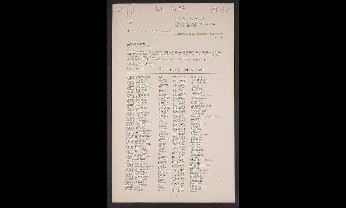 Schlieben was a sub-camp of Buchenwald, established in July 1944. Inmates were forced to make explosives and weapons for the Wehrmacht. This is the translation of a document listing the names of prisoners that died during an explosion in the camp factory in October 1944. Most, if not all, were Polish Jews. Multiple survivors of Schlieben recounted later that they did not know whether the explosion was an accident or a planned act of sabotage to stop the camp’s operations.